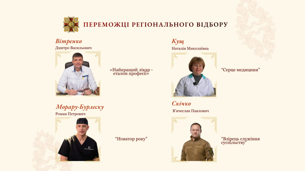 У Черкасах обрали претендентів на «Орден Святого Пантелеймона»: хто представлятиме область