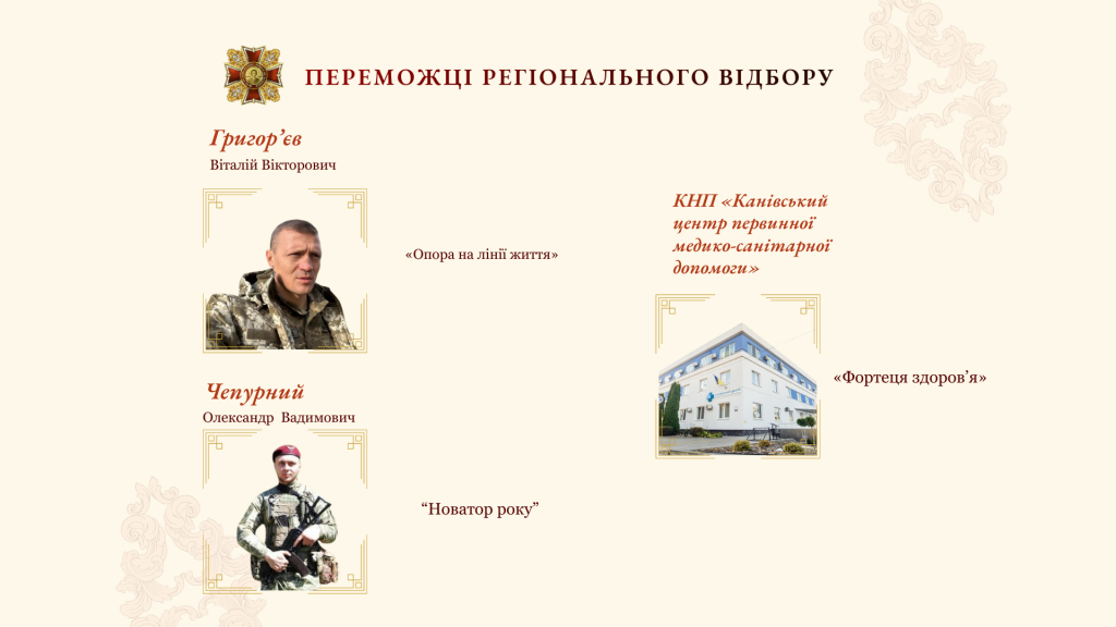 У Черкасах обрали претендентів на «Орден Святого Пантелеймона»: хто представлятиме область
